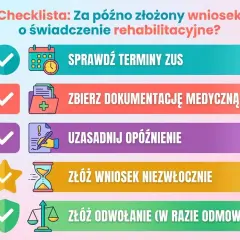 Checklista: Sprawdź terminy ZUS, zbierz dokumenty, uzasadnij opóźnienie, złóż wniosek lub odwołanie, gdy za późno złożony wniosek o świadczenie rehabilitacyjne.