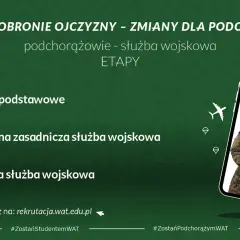 Jaki stopień wojskowy po studiach WAT? Odkryj swoje możliwości