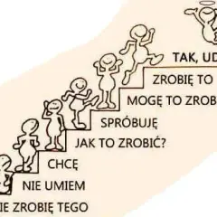 Motywacja - czym jest i jak wpływa na nasze życie codzienne