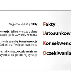 Metoda FUKO: Fakty, Ustosunkowanie się, Konsekwencje, Oczekiwania. Wyjaśnienie kroków.