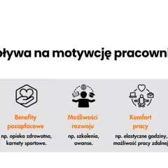 Jak motywacja pozafinansowa może zastąpić pieniądze w pracy