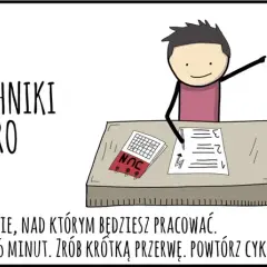 Jak znaleźć motywację do nauki i pokonać trudności w nauce