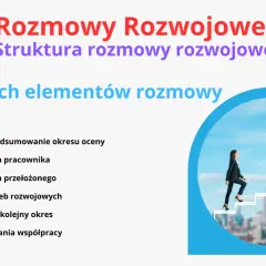 Kobieta w garniturze wspina się po schodach kariery, symbolizując rozwój i perswazję w rozmowach. Lista 7 elementów rozmowy rozwojowej.