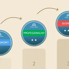 Trzy okrągłe odznaki z napisami: PODSTAWOWY, PROFESJONALNY, EKSPERCKI, ułożone w kolejności od lewej do prawej.