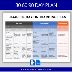 Plan 30-60-90 dni na onboarding pracownika, obejmujący powitanie, szkolenia, integrację i rozwój.