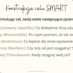Cel jaki powinien być: kluczowe cechy skutecznych celów SMART