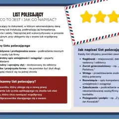 Ilustracja przedstawia fragmenty listu polecającego, cechy i zastosowania, oraz elementy oficjalnego listu.