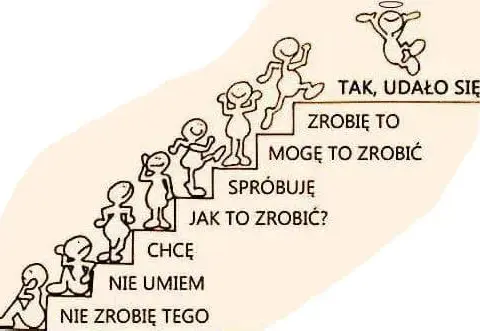 Motywacja - czym jest i jak wpływa na nasze życie codzienne