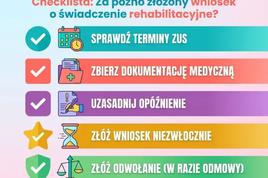 Checklista: Sprawdź terminy ZUS, zbierz dokumenty, uzasadnij opóźnienie, złóż wniosek lub odwołanie, gdy za późno złożony wniosek o świadczenie rehabilitacyjne.