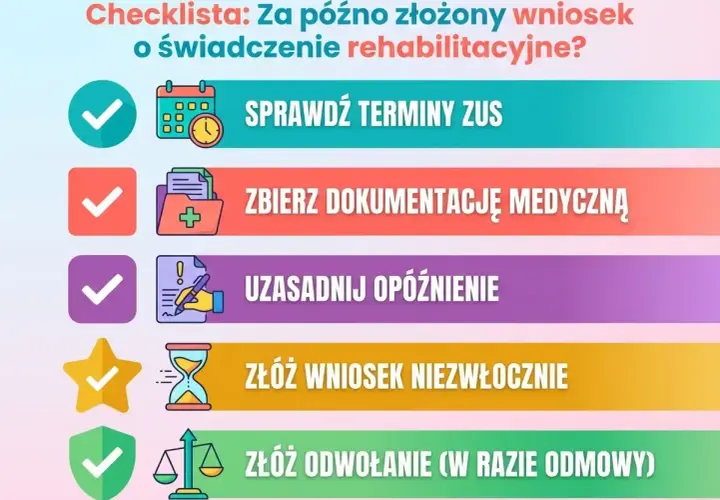 Checklista: Sprawdź terminy ZUS, zbierz dokumenty, uzasadnij opóźnienie, złóż wniosek lub odwołanie, gdy za późno złożony wniosek o świadczenie rehabilitacyjne.