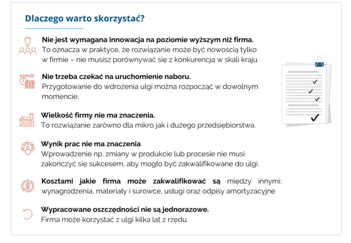 Ikony ilustrujące korzyści z ulgi B+R: żarówka, ludzie, kalendarz, budynek, koło zębate, symbol dolara, strzałka.