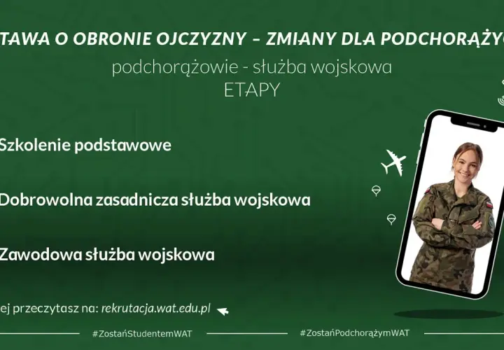 Jaki stopień wojskowy po studiach WAT? Odkryj swoje możliwości