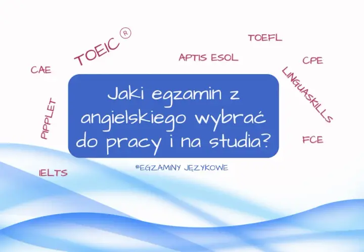 Jaki certyfikat angielski wybrać? Na grafice nazwy egzaminów: CAE, IELTS, TOEIC, TOEFL, APTIS ESOL, CPE, LINGUASKILLS, FCE.
