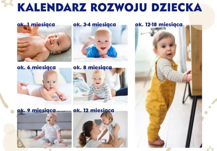 Niemowlę do kiedy rośnie? Zobacz etapy rozwoju dziecka od 1 miesiąca do 1,5 roku. Uśmiechy, raczkowanie i pierwsze kroki.