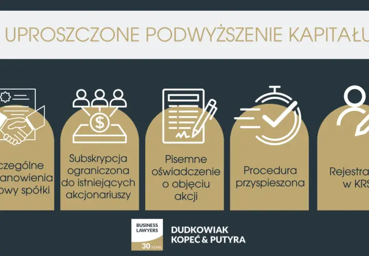 Uproszczone podwyższenie kapitału zakładowego: od postanowień umowy, przez subskrypcję, oświadczenie, procedurę, po rejestrację w KRS.