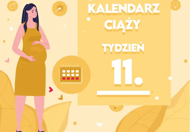 Kobieta w żółtej sukience, w 11 tygodniu ciąży, trzyma dłoń na brzuchu. Obok kalendarz i napis "Kaledarz ciąży tydzień 11".