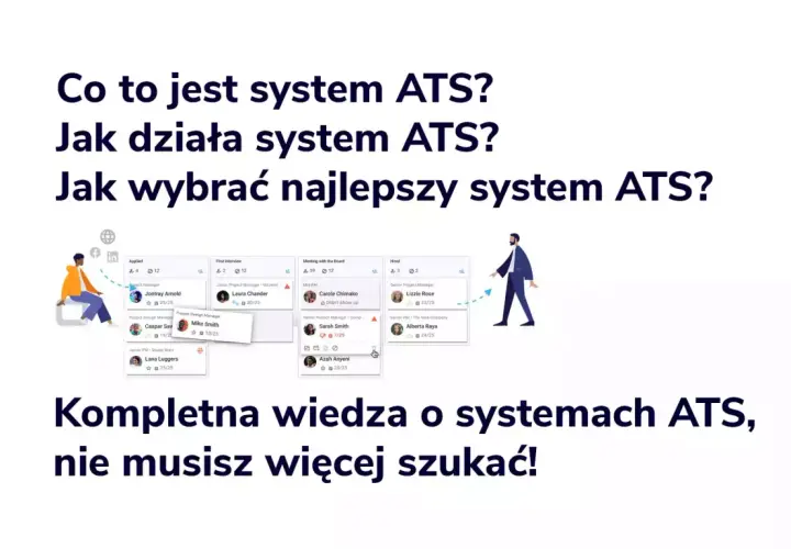 Grafika przedstawia schemat działania systemu ATS, pokazujący etapy rekrutacji kandydatów.