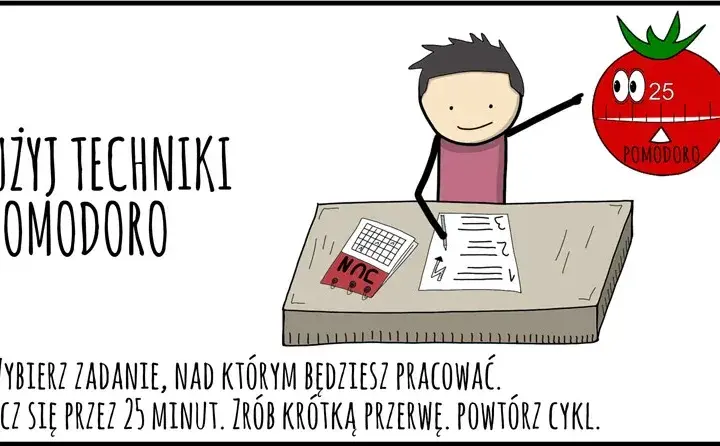 Jak znaleźć motywację do nauki i pokonać trudności w nauce