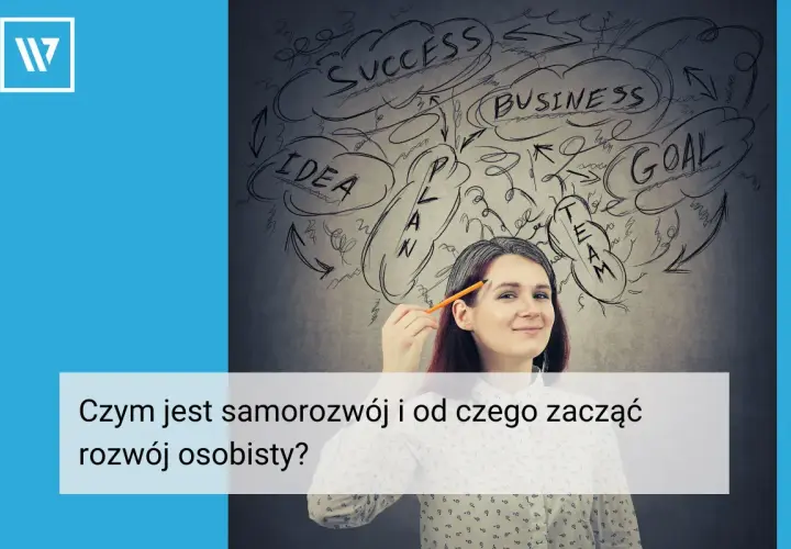Kobieta z ołówkiem zastanawia się nad schematem "samorozwój co to". Na ścianie rysunki: sukces, biznes, cel, idea, plan, zespół.