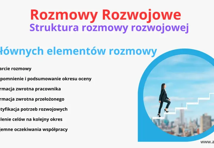 Kobieta w garniturze wspina się po schodach kariery, symbolizując rozwój i perswazję w rozmowach. Lista 7 elementów rozmowy rozwojowej.