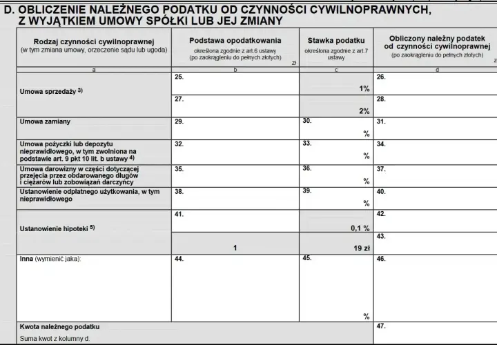 Formularz podatkowy z sekcją "Umowa pożyczki lub depozytu nieprawidłowego".