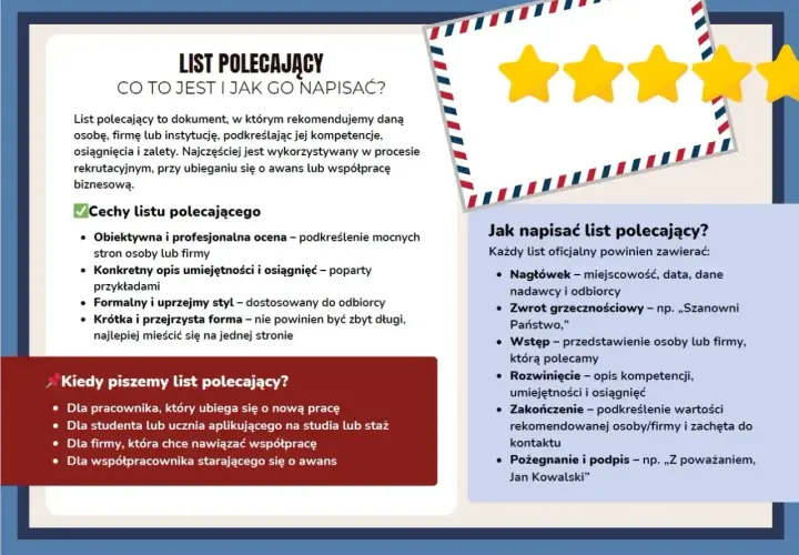 Ilustracja przedstawia fragmenty listu polecającego, cechy i zastosowania, oraz elementy oficjalnego listu.