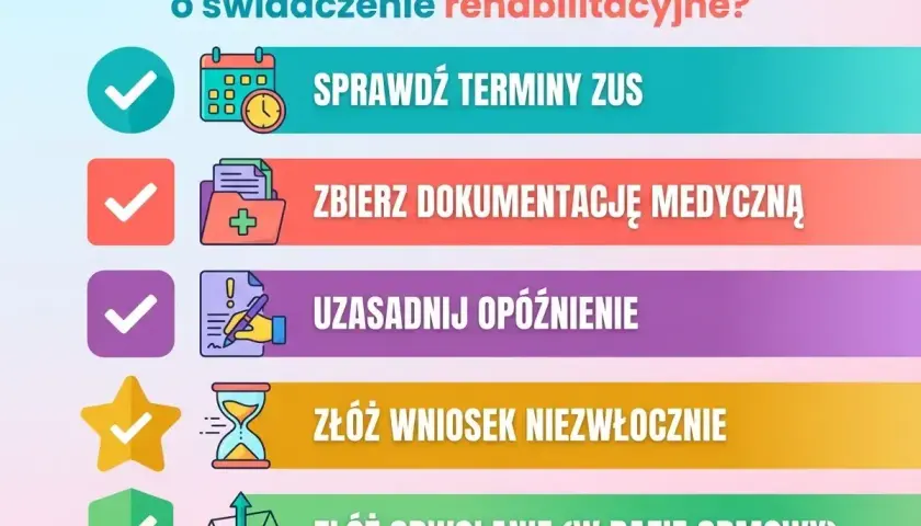 Checklista: Sprawdź terminy ZUS, zbierz dokumenty, uzasadnij opóźnienie, złóż wniosek lub odwołanie, gdy za późno złożony wniosek o świadczenie rehabilitacyjne.