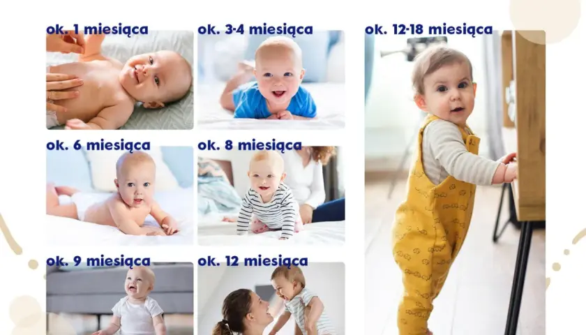 Niemowlę do kiedy rośnie? Zobacz etapy rozwoju dziecka od 1 miesiąca do 1,5 roku. Uśmiechy, raczkowanie i pierwsze kroki.