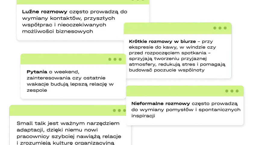 Cztery zielone dymki z tekstem o small talku, budowaniu relacji i rozmowach w biurze.