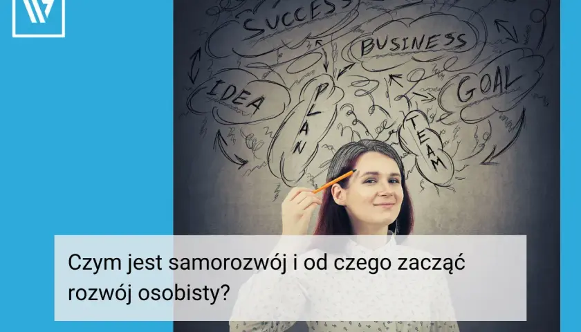 Kobieta z ołówkiem zastanawia się nad schematem "samorozwój co to". Na ścianie rysunki: sukces, biznes, cel, idea, plan, zespół.