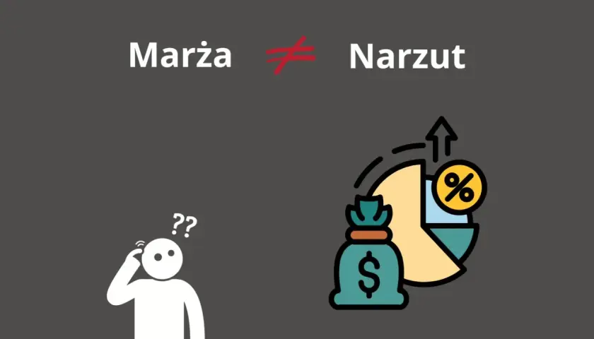 Grafika przedstawia napis "Marża ≠ Narzut", ikonę osoby z pytajnikami i worek pieniędzy z wykresem procentowym.