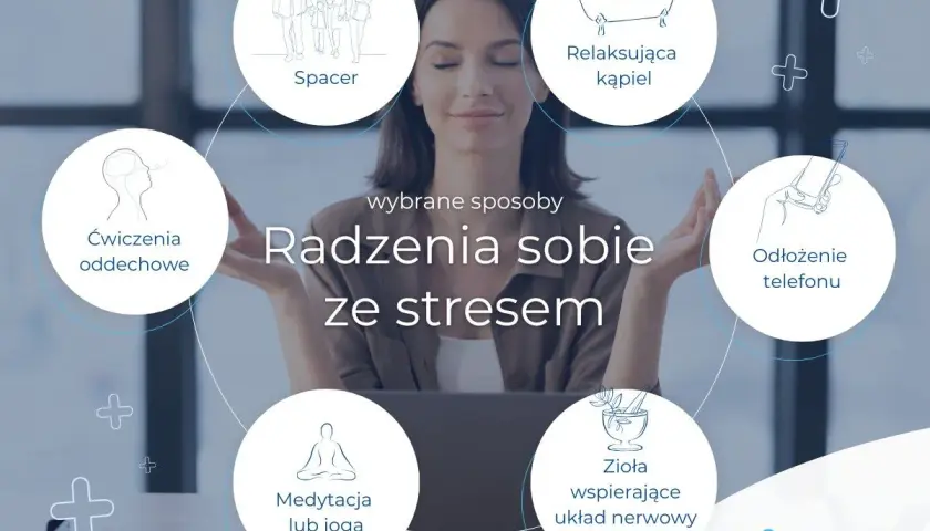 Kobieta medytuje otoczona ikonami technik radzenia sobie ze stresem: spacer, kąpiel, odłożenie telefonu, zioła, medytacja/joga, ćwiczenia oddechowe.