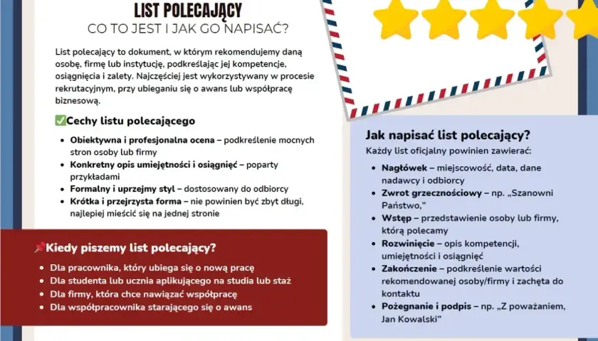 Ilustracja przedstawia fragmenty listu polecającego, cechy i zastosowania, oraz elementy oficjalnego listu.