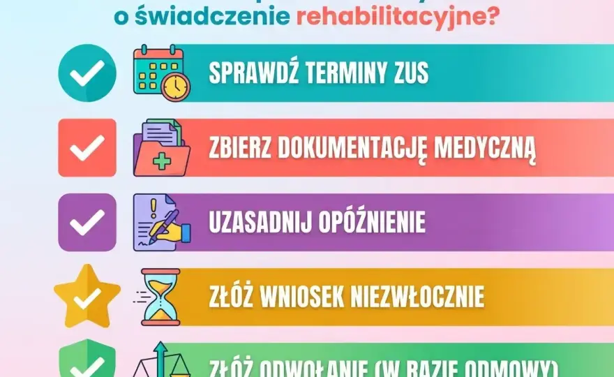 Spóźniony wniosek o świadczenie rehabilitacyjne - Jak uratować?