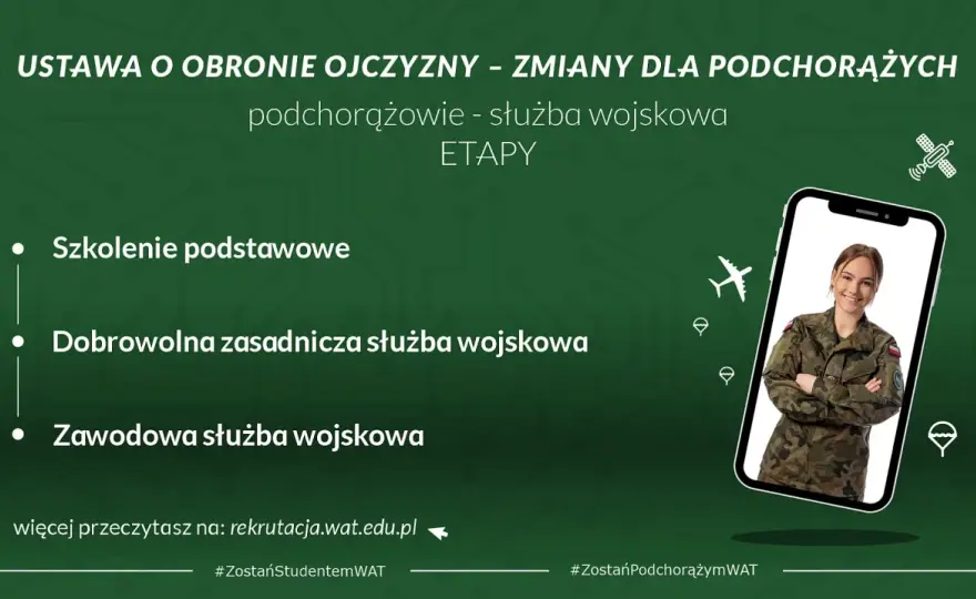 Jaki stopień wojskowy po studiach WAT? Odkryj swoje możliwości