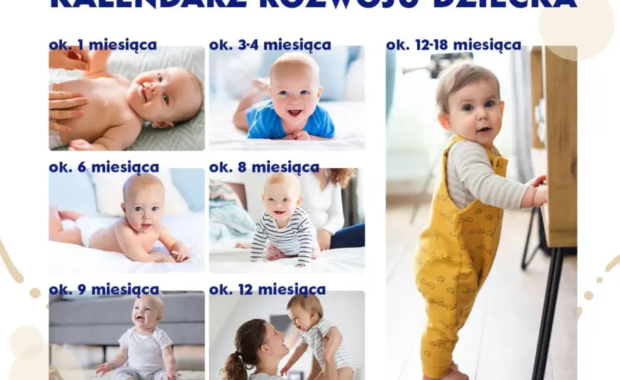 Niemowlę do kiedy? Rozwój i opieka w 1. roku życia dziecka