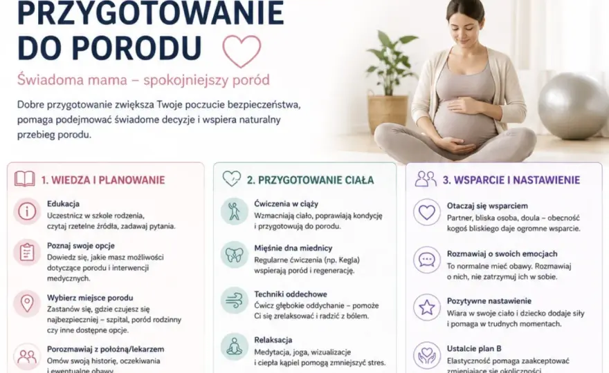 Fazy porodu - Kiedy jechać do szpitala? Poradnik