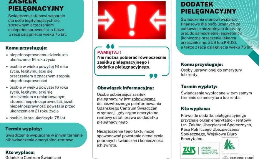 Dodatek pielęgnacyjny - Ile wynosi i komu przysługuje?