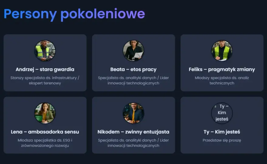Generacje - Jak zrozumieć różnice i lepiej współpracować?