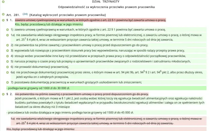 Praca bez umowy – czy na pewno się opłaca? Poznaj ryzyko!