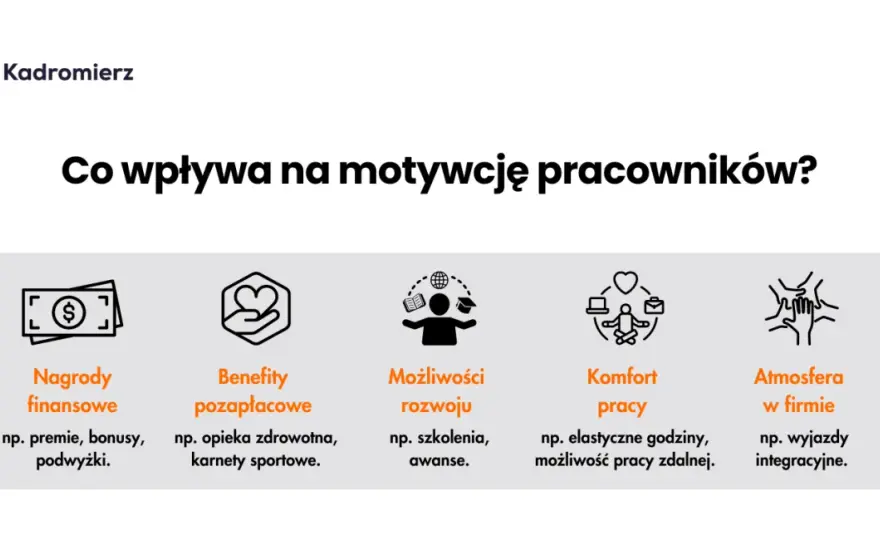 Jak motywacja pozafinansowa może zastąpić pieniądze w pracy