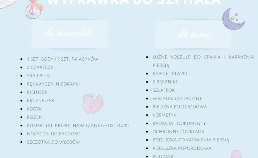 Wyprawka do szpitala - lista, która oszczędzi Ci stresu!
