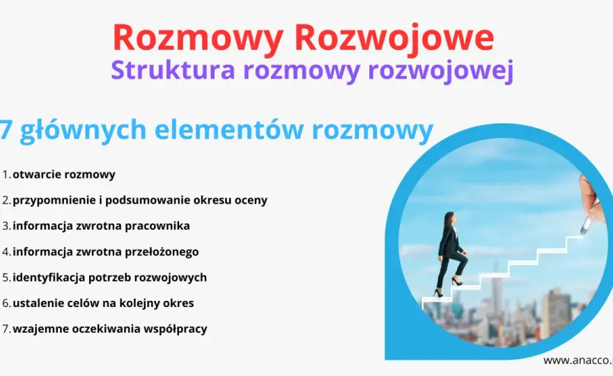 Rozmowy rozwojowe - Wpływ czy manipulacja?