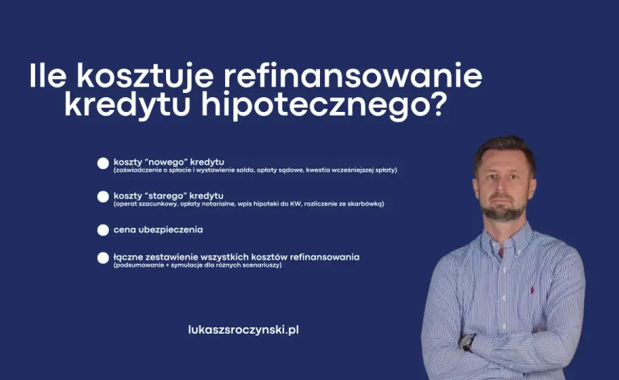 Refinansowanie kredytu hipotecznego - Czy to się opłaca?