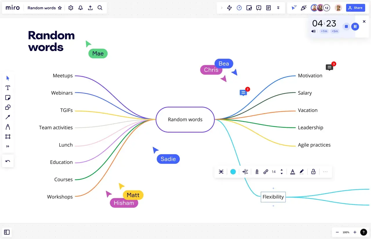 Mapa myśli z hasłem "Random words" pośrodku i rozchodzącymi się kategoriami, np. Meetups, Motivation, Salary.