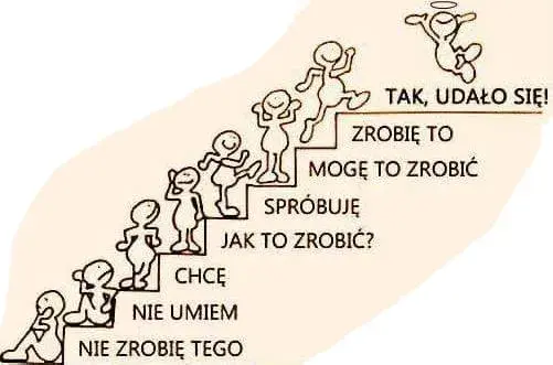 Motywacja - czym jest i jak wpływa na nasze życie codzienne