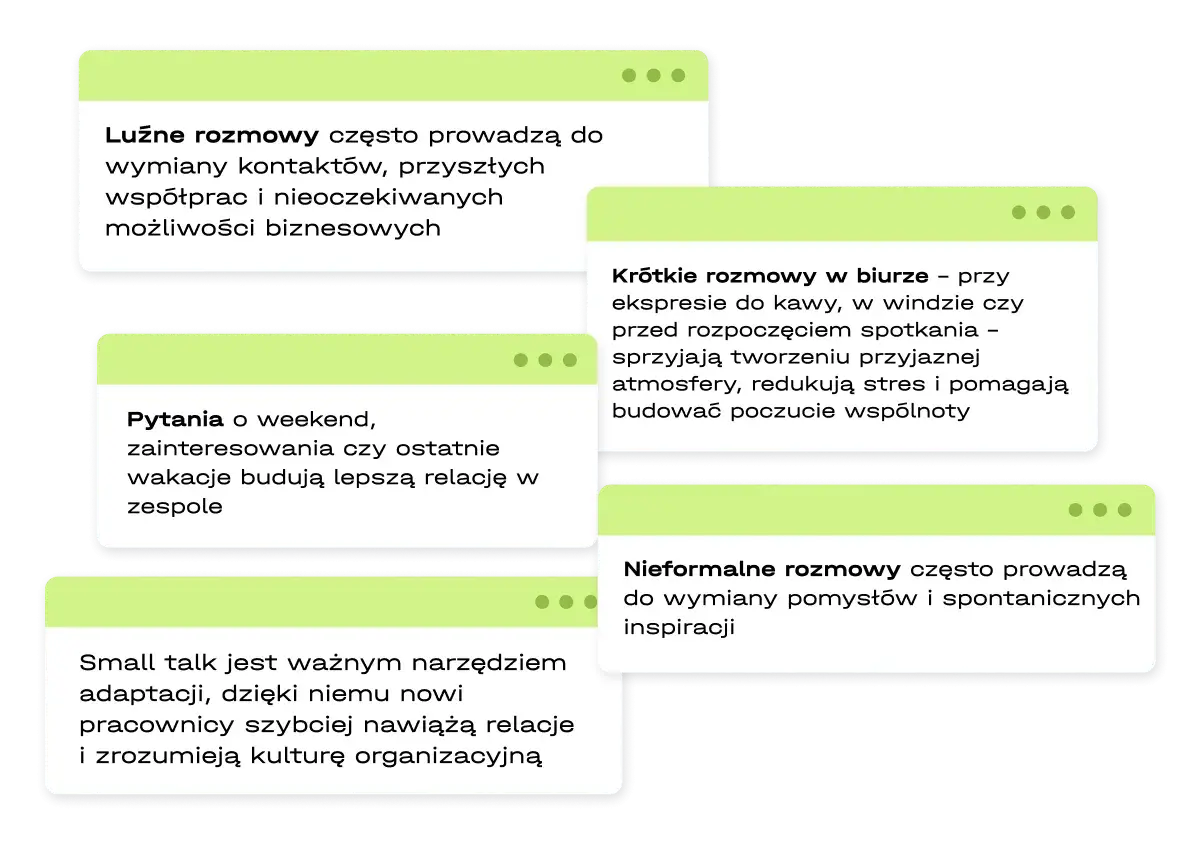 Cztery zielone dymki z tekstem o small talku, budowaniu relacji i rozmowach w biurze.