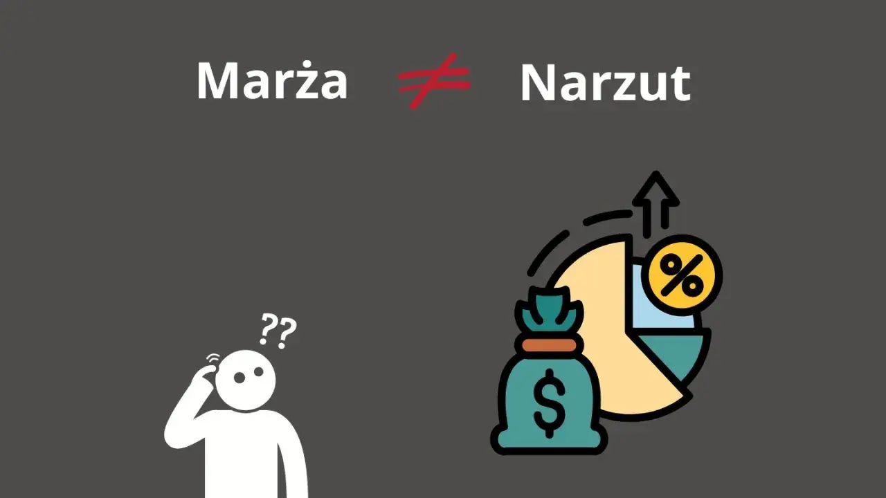 Grafika przedstawia napis "Marża ≠ Narzut", ikonę osoby z pytajnikami i worek pieniędzy z wykresem procentowym.