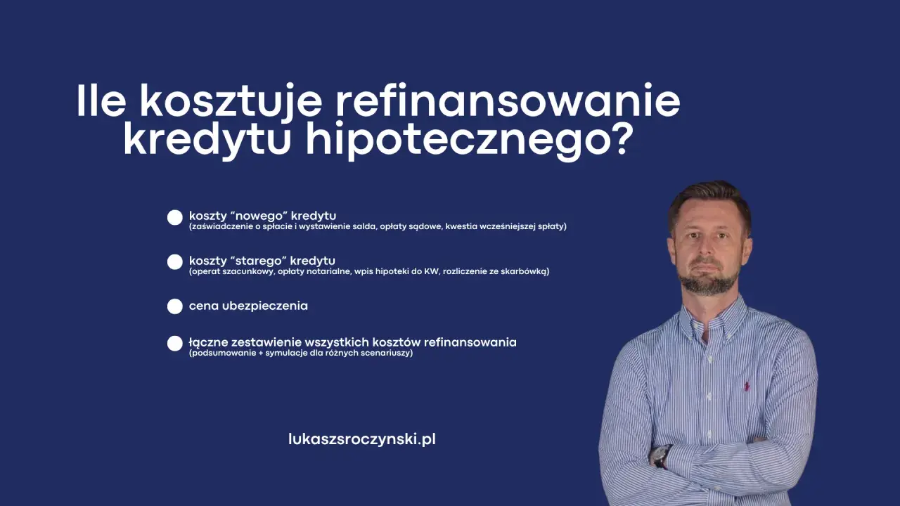 Refinansowanie kredytu hipotecznego: koszty nowego i starego kredytu, ubezpieczenia i podsumowanie. Poznaj szczegóły na lukaszsroczynski.pl.
