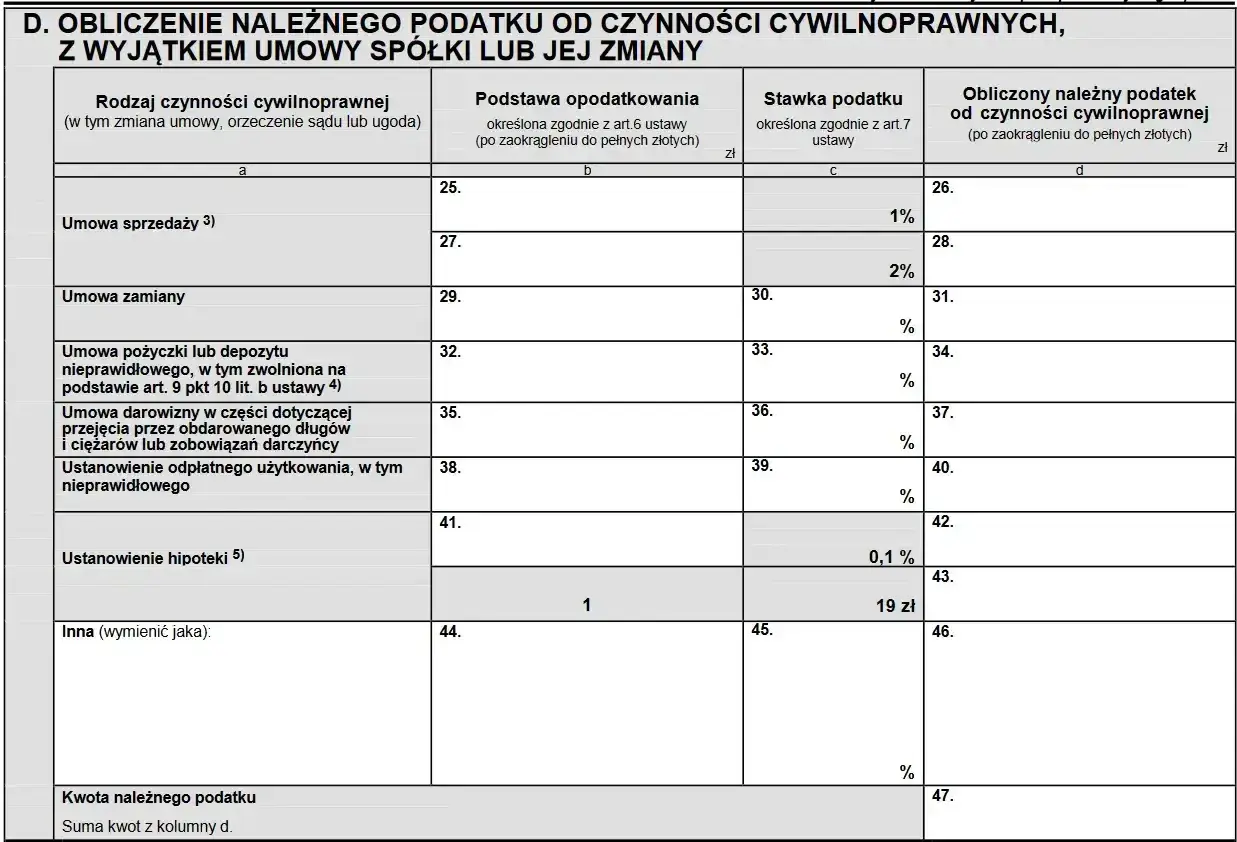 Formularz podatkowy z sekcją "Umowa pożyczki lub depozytu nieprawidłowego".